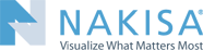 Nakisa